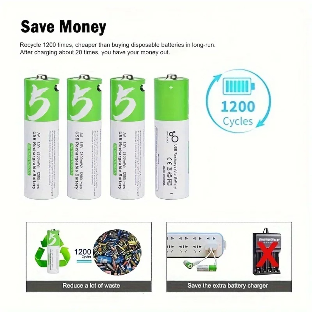 8 Batterie Ricaricabili AA 1.5 - Rechargeable Battery Aa recensione e prezzo