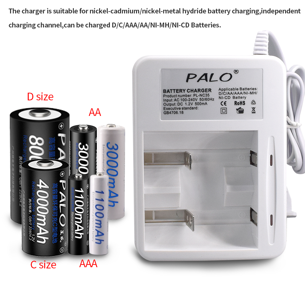 Caricabatterie intelligente PA - Rechargeable Battery Aa recensione e prezzo