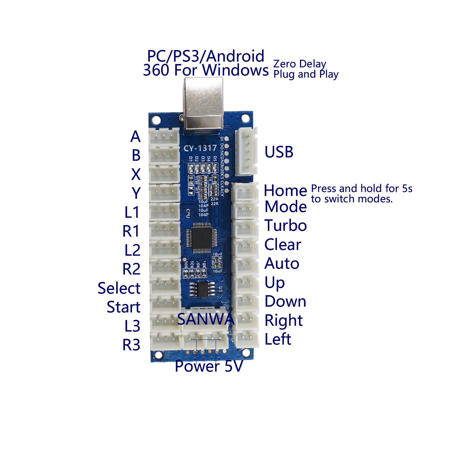 SJ@JX Arcade Encoder USB Pulsa - Raspberry Pi Retropie recensione e prezzo
