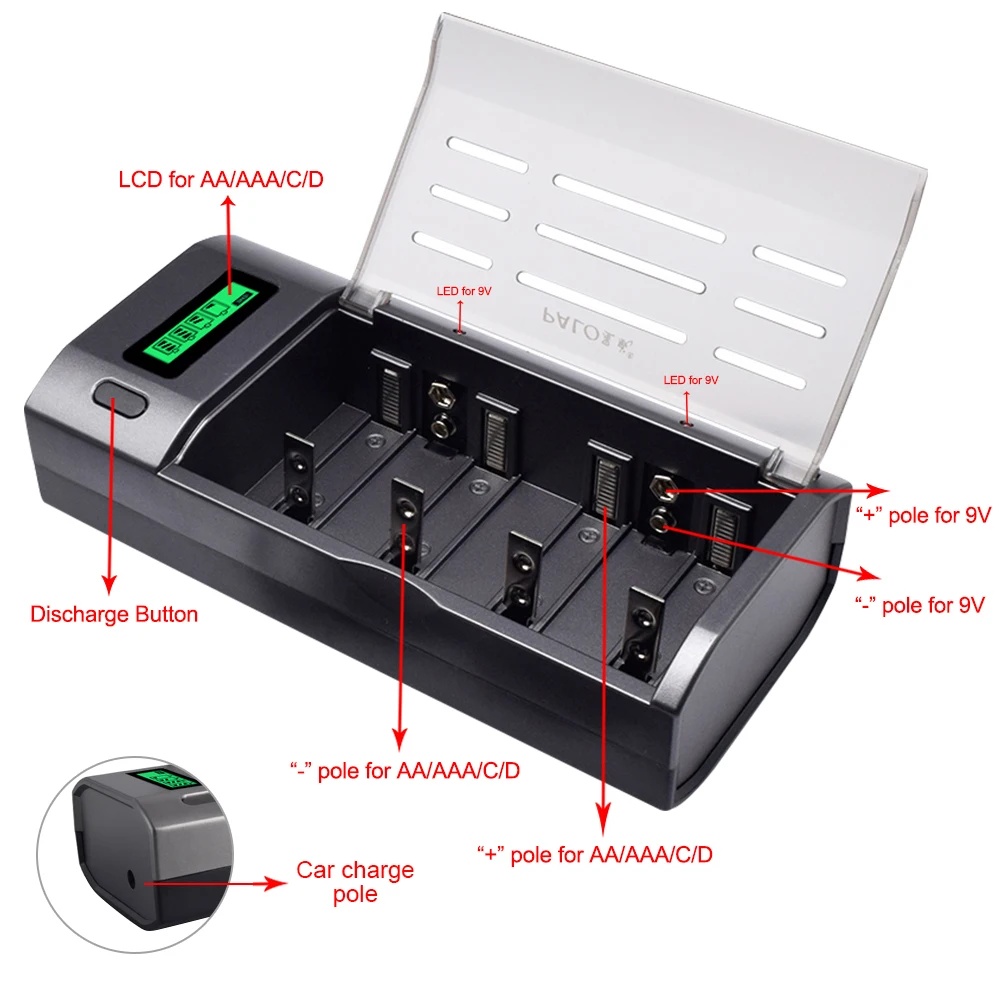 Caricabatterie Intelligente PA - Rechargeable Battery Aa recensione e prezzo
